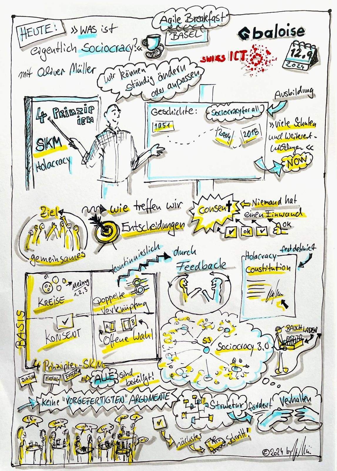 Read more about the article Referat «Was ist eigentlich Soziokratie?» beim Agile Breakfast Basel